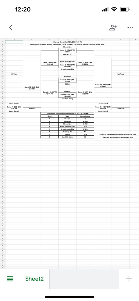 VB tournament